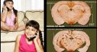 Cellphones safe for children