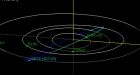 Asteroid dubbed 'The Beast' set to fly past Earth on Sunday